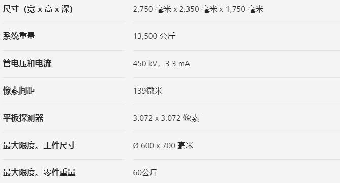 邵阳邵阳蔡司邵阳工业CT