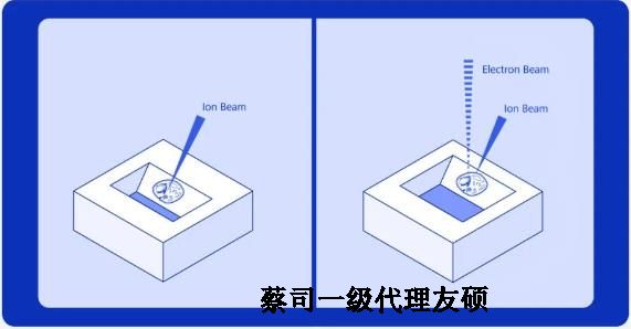 邵阳扫描电子显微镜